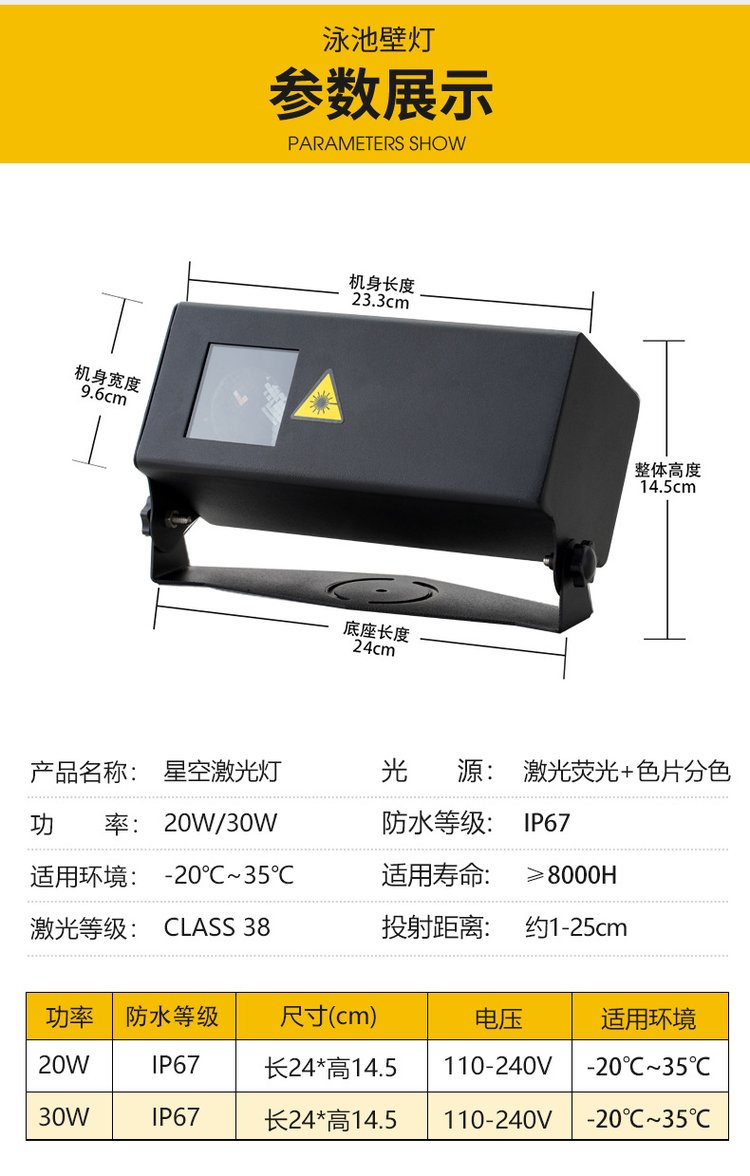 炫彩星空，点亮户外夜经济 动态萤火虫激光投影灯的梦幻庄园之旅